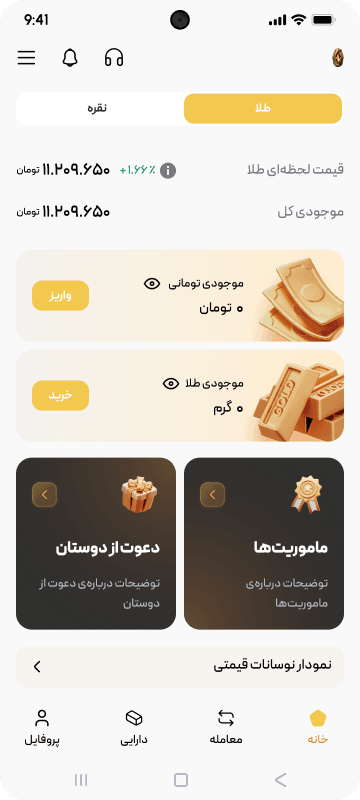 نمای اپلیکیشن زریفای گلد